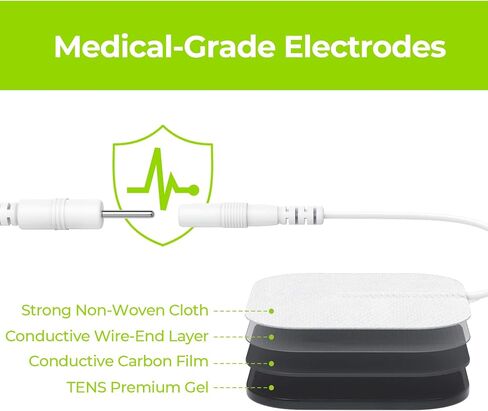AUVON TENS Unit Electrode Pads 20 PCS with Pads Holder & Slider Storage Bag, Reusable Latex-Free TENS Pads with Upgraded Self-Stick Performance in 2" x 2", Non-irritating Electrodes for Electrotherapy in Saudi Arabia