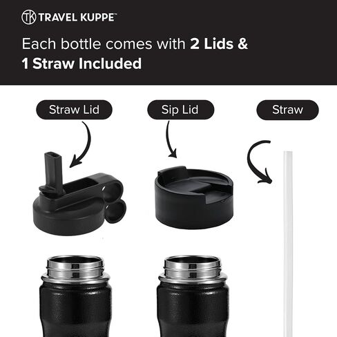 Travel Kuppe Vacuum Insulated Stainless Steel Cycling Sports Water Bottle, Includes Both Straw and Sip Lid in Saudi Arabia