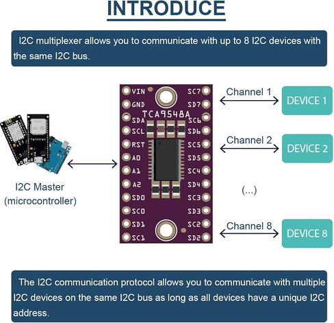 5PCS TCA9548A IIC Multiplexer Breakout Board 400kHz 1.8V - 5V 8 Channel I2C Communication Switch Development Expansion Board with Reset for Arduino in Saudi Arabia