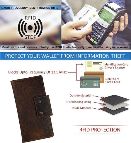 محفظة طويلة من الجلد الطبيعي من Mou Meraki مزودة بتقنية RFID - ثنائية الطي كلاسيكية للرجال (فقاعات بنية) in Saudi Arabia