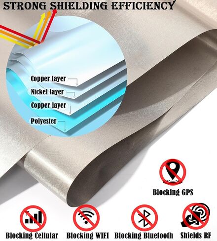 Faraday Fabric EMP Proof, Copper/Nickel/Poly Shielding Cloth,Military Grade Conductive Fabric 43"W*39"L Faraday Tape 78" - for DIY Faraday Bags/Cage/Box/Blanket/maternity wear/curtains/case covers. in Saudi Arabia