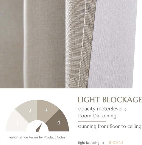 jinchan Linen Textured 75% Blackout Curtain 54 Inch Length for Living Room Room Darkening Thermal Insulated Grommet Top Window Drape for Bedroom 38x54 Grey 1 Panel in Saudi Arabia
