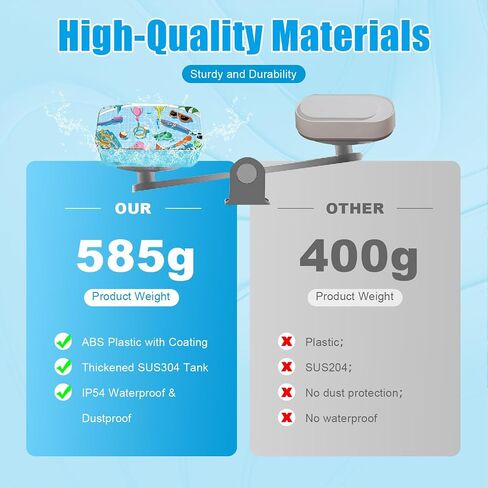 منظف ​​المجوهرات بالموجات فوق الصوتية، آلة تنظيف بالموجات فوق الصوتية قابلة لإعادة الشحن لاسلكيًا للنظارات والخواتم وأطقم الأسنان والعملات المعدنية والماس والفضة وما إلى ذلك، مع 48 كيلو هرتز، 12 أونصة. خزان SUS304، تشغيل بزر واحد in Saudi Arabia