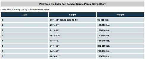 بنطال Pro Force Gladiator 8oz القتالي للكاراتيه - أبيض - مقاس 2 in Saudi Arabia