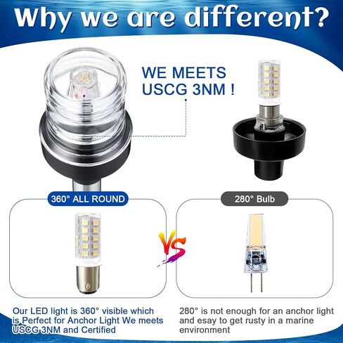 White LED Boat Stern Light 9 Inch with 2 Pcs 8.2ft Extra Cables All Round 12-24v, and 2 Pcs Navigation Lights LED Anchor Lights for Boats Red and Green Boat Running Lights LED Marine in Saudi Arabia