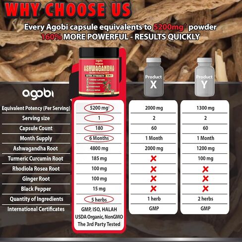 مكمل أشواغاندا الفاخر تكفي لمدة 6 أشهر - الكركم والرهوديولا الوردية والزنجبيل والفلفل الأسود - 180 كبسولة in Kuwait