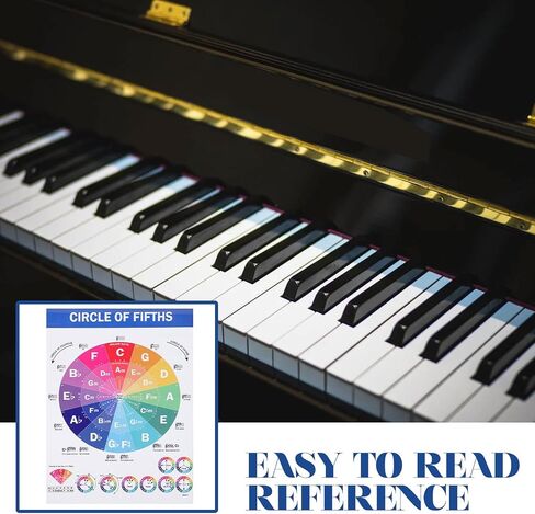 VICASKY Piano Chord Scale Guitar Reference Poster Musical Gifts Guitar Gifts Picture Gifts Guitar Poster Practice Chart Piano Accessories Chords Chart for Piano Player Flip Chart Hand Gift in Saudi Arabia