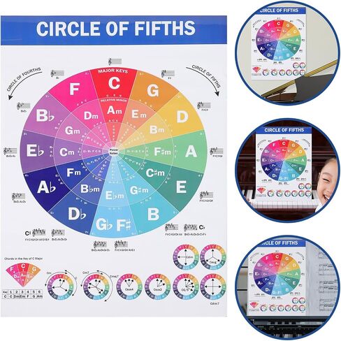 VICASKY Piano Chord Scale Guitar Reference Poster Musical Gifts Guitar Gifts Picture Gifts Guitar Poster Practice Chart Piano Accessories Chords Chart for Piano Player Flip Chart Hand Gift in Saudi Arabia