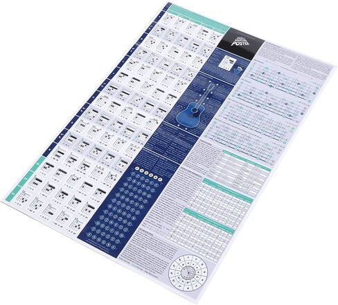 VICASKY Piano Chord Scale Guitar Reference Poster Musical Gifts Guitar Gifts Picture Gifts Guitar Poster Practice Chart Piano Accessories Chords Chart for Piano Player Flip Chart Hand Gift in Saudi Arabia