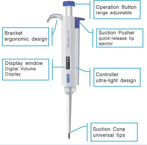 100-1000ul Single Channel Pipettor Manual Adjustable Variable Volume Laboratory School Home High Accurate Lab Micropipette in Saudi Arabia
