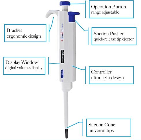 100-1000ul Single Channel Pipettor Manual Adjustable Variable Volume Laboratory School Home High Accurate Lab Micropipette in Saudi Arabia