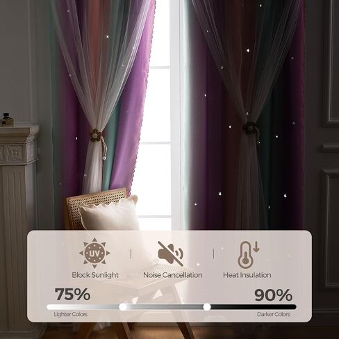 Rainbow Blackout Curtains, Star Curtains, Girl Princess Curtains, Children's Bedroom Windows, Double-Layer Star-Shaped Hollow Theme Room Decorative (Blue Green Gray, W52×L42×1P) in Saudi Arabia
