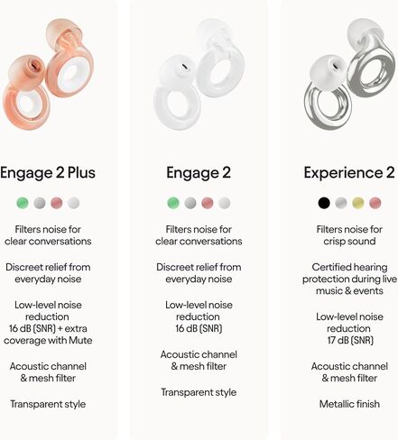 Loop Engage 2 Plus Earplugs – Everyday Noise Relief with Clear Speech for Social Gatherings, Work, Conversation, Parenting & Noise Sensitivity – 16 dB Noise Reduction + Mute for Extra Coverage in Saudi Arabia
