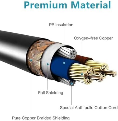 XLR Compliant 3-Pin Balanced Shielded DMX Male to Female DMX Stage Lighting Cable for DJ LED Lights, Microphone Mixers, and Recording Studios in Saudi Arabia