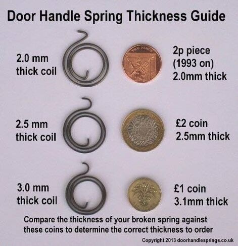 6 Door Handle Springs (2.5-Turn Coil, 2.5mm Thick, Black Zinc Coating) Plus 6 Circlips in Saudi Arabia