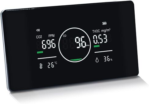 5 in 1 CO | CO2 | TVOC Meter, Humidity & Temperature Monitor Portable CO2 Monitor Air Quality Monitor Indoor Carbon Dioxide Detector with Sound Alarm and Large LCD Display for Home Office Hotel in Saudi Arabia