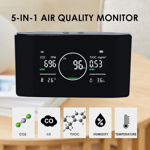 5 in 1 CO | CO2 | TVOC Meter, Humidity & Temperature Monitor Portable CO2 Monitor Air Quality Monitor Indoor Carbon Dioxide Detector with Sound Alarm and Large LCD Display for Home Office Hotel in Saudi Arabia