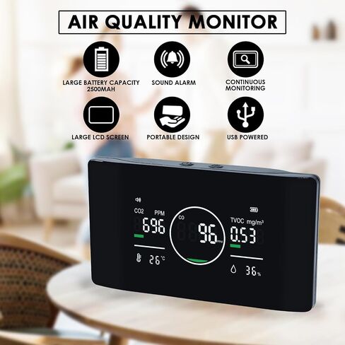 5 in 1 CO | CO2 | TVOC Meter, Humidity & Temperature Monitor Portable CO2 Monitor Air Quality Monitor Indoor Carbon Dioxide Detector with Sound Alarm and Large LCD Display for Home Office Hotel in Saudi Arabia