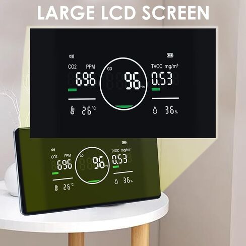 5 in 1 CO | CO2 | TVOC Meter, Humidity & Temperature Monitor Portable CO2 Monitor Air Quality Monitor Indoor Carbon Dioxide Detector with Sound Alarm and Large LCD Display for Home Office Hotel in Saudi Arabia
