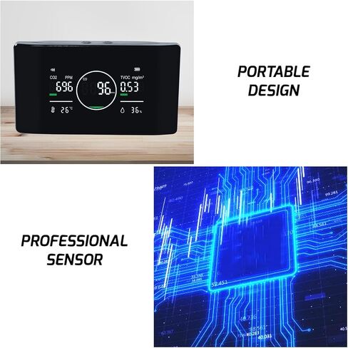 5 in 1 CO | CO2 | TVOC Meter, Humidity & Temperature Monitor Portable CO2 Monitor Air Quality Monitor Indoor Carbon Dioxide Detector with Sound Alarm and Large LCD Display for Home Office Hotel in Saudi Arabia
