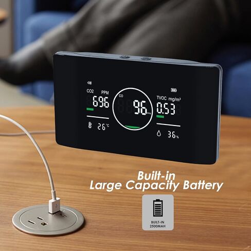5 in 1 CO | CO2 | TVOC Meter, Humidity & Temperature Monitor Portable CO2 Monitor Air Quality Monitor Indoor Carbon Dioxide Detector with Sound Alarm and Large LCD Display for Home Office Hotel in Saudi Arabia