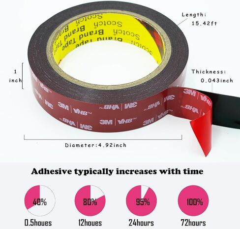 Double-Sided Adhesive Tape Heavy Duty, Self-Adhesive Acrylic Foam Mounting with Removal Scraper,Industrial Grade Waterproof 5952 Very High Bond 2 Sided Tape for Car,Home & Office 5.14yd length (Black) in Saudi Arabia