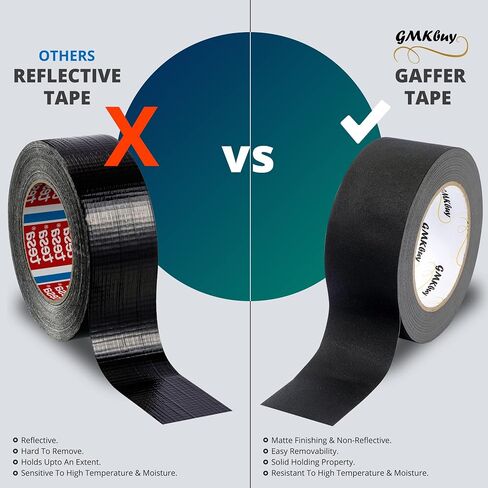 3 in x 30 Yd White Gaffers Tape – Heavy Duty, Non-Reflective, Easy to Tear, Waterproof Matte Gaffer Stage Tape – Gaff Cloth Tape for Photography, Filming Backdrop & Production in Saudi Arabia