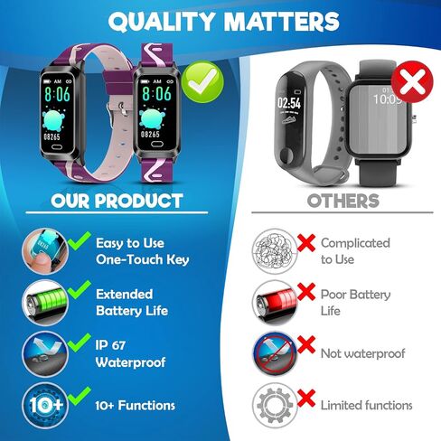 Inspiratek Kids Fitness Tracker for Kids Age 5-16 (5 Colors)，Waterproof Kids Fitness Watch，Kids Pedometer Watch，Watch for Kids，Step/Activity Tracker for Kids，Easy to Use Kids Tracker Watch (Purple) in Saudi Arabia