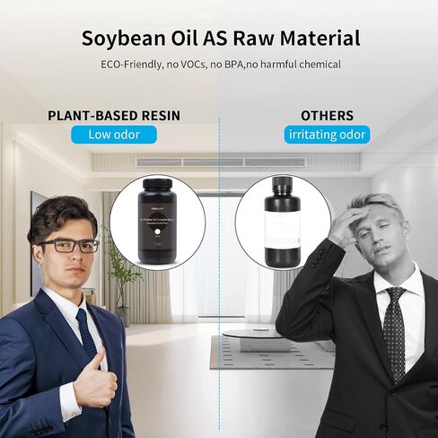 Official Creality 3D Printer Resin 405nm, Fast UV-Curing Resin, High Precision Safety Low Odor Quick Curing Standard Photopolymer Resin for LCD 3D Printing, White 500g in Saudi Arabia