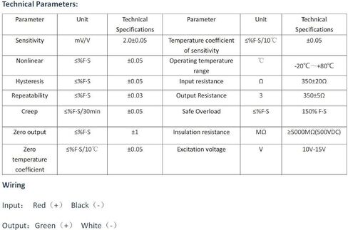 DYLY106 Micro Size 2KG S Beam Load Cell Tension and Compression Sensor in Saudi Arabia
