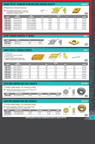 HHIP 6000-9332 DNMG-332-PM PM 55 درجة إدراج كربيد الماس السلبي، درجة XA8749، 3/8 بوصة IC in Saudi Arabia