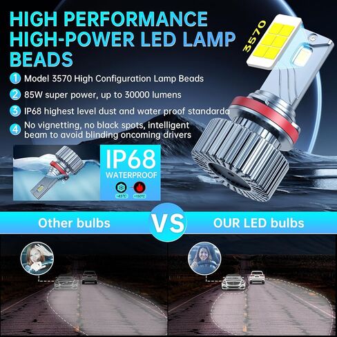 2 قطعة لمبة LED عالية الأداء H11/H8/H9 85 وات 30000LM 1000% سطوع عالي 6500K أبيض بارد مقاس 1:1 لا يتطلب وحدة فك ترميز مزدوجة مروحة توربو تبريد H11/H8/H9 لمبة بديلة لمصباح الضباب الهالوجين in Kuwait