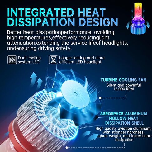 2 قطعة لمبة LED عالية الأداء H11/H8/H9 85 وات 30000LM 1000% سطوع عالي 6500K أبيض بارد مقاس 1:1 لا يتطلب وحدة فك ترميز مزدوجة مروحة توربو تبريد H11/H8/H9 لمبة بديلة لمصباح الضباب الهالوجين in Kuwait