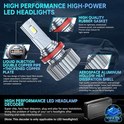 2 قطعة لمبة LED عالية الأداء H11/H8/H9 85 وات 30000LM 1000% سطوع عالي 6500K أبيض بارد مقاس 1:1 لا يتطلب وحدة فك ترميز مزدوجة مروحة توربو تبريد H11/H8/H9 لمبة بديلة لمصباح الضباب الهالوجين in Kuwait