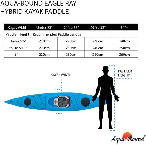 AQUA BOUND EagleRay Hybrid White Fiberglass Blade/Posi-Lok Carbon Shaft in Kuwait