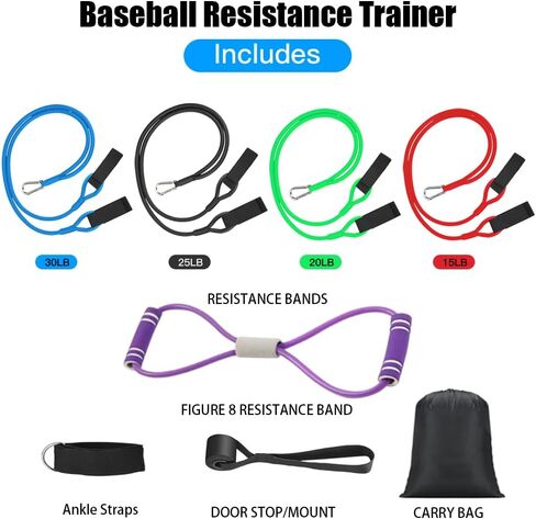 Baseball Softball Resistance Training Bands,Baseball Training Equipment,Baseball Pitching Trainer and Arm Trainer,Softball Training Aid for Pitching Arm Strength Throwing Warm up Stretching in Saudi Arabia