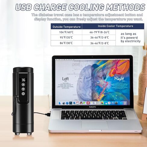 حقيبة سفر مبردة للأنسولين، مجموعة أدوات طبية للسفر لشاحن USB، مستلزمات مرضى السكري، 1-7 أقلام لتنظيم أدوية السفر للعناية بمرضى السكري، مبرد أدوية للسفر لمرض السكري وحقيبة سفر معتمدة من إدارة أمن المواصلات الأمريكية (أسود) in Kuwait