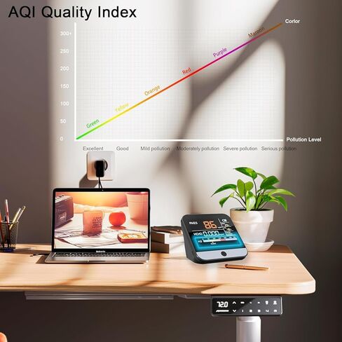 جهاز مراقبة جودة الهواء الداخلي الاحترافي جهاز مراقبة داخلي محمول PM2.5/PM1 /PM10 | درجة الحرارة | كاشف الفورمالديهايد AQI+الرطوبة TVOC | جهاز اختبار جودة الهواء - جهاز مراقبة الهواء النظيف في الأماكن المحصورة in Kuwait