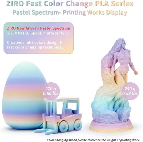 ZIRO PLA Filament 1.75 مم، خيوط طابعة ثلاثية الأبعاد متعددة الألوان غير لامعة، تغيير متدرج اللون PLA، تغيير سريع للون حسب الطول، يناسب معظم طابعات FDM، دقة الأبعاد +/-0.03 مم، طيف باستيل 1 كجم in Kuwait