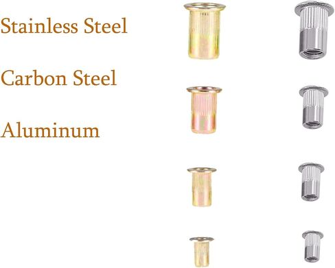 900Pcs Rivet Nuts Set Rivet Nuts Including M3 M4 M5 M6 M8 M10 in Saudi Arabia