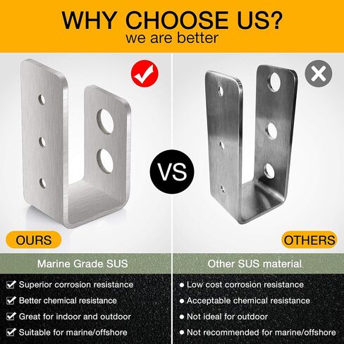 2x4 Door Barricade Brackets (2 pcs) | Drop Open Bar Holder Steel U Bracket for 2 by 4 Lumber as Security Door Reinforcement, Door Jammer, Tool Hanger for Your Home, Barn, Shed, Garage, Gate in Saudi Arabia