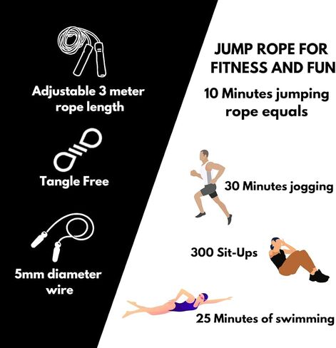Glow in the Dark Segmented Jump Rope for Fitness and Exercise - Adjustable Jump Ropes with Plastic Handles - Tangle-Free Skipping Rope for Crossfit, Gym, Jumping Rope for Workout in Saudi Arabia