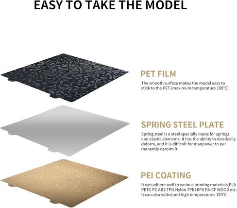 Ender 5 Plus ترقيات PEI: FYSETC 3D Smooth PEO+Textured PEI Spring Steel Sheet فقط 377 × 370 مم / 14.84 × 14.56 بوصة بدون ملصق مغناطيسي لوحة بناء سرير مرنة ساخنة لطباعة ثلاثية الأبعاد PLA PETG ABS in Saudi Arabia