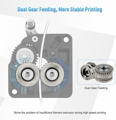 All Metal Hotend Extruder Filament Drive Gear for Creality K1/K1max/K1c 3D Printer Accessory ，Nickel-Plated Motor High Hardness Extruder Gears, K1 Max Upgrade Extruder Gears in Saudi Arabia