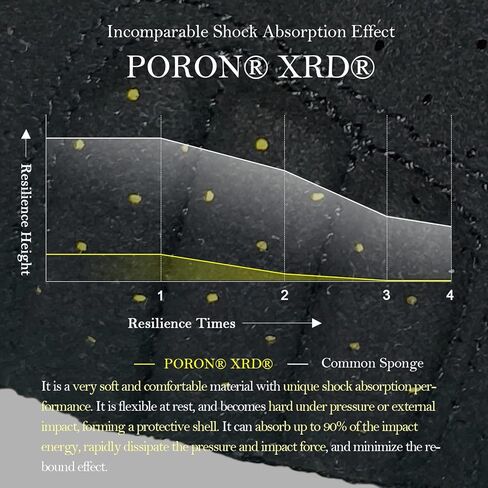 قفازات YKYWBIKE لركوب الدراجات للرجال والنساء، قفازات دراجة مسامية، قفازات رياضية مبطنة مضادة للانزلاق، قفازات دراجة نصف إصبع، قفازات دراجة MTB ممتصة للصدمات in Kuwait