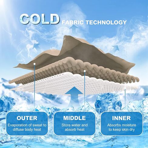 Cooling Towel for Neck Cold: Cool Sweat Rag for Gym Yoga Golf Running Workout - Ice Cloth Towels for Women Sports in Saudi Arabia
