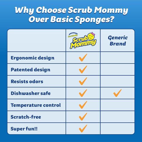 Scrub Daddy Scrub Mommy إصدار خاص للخريف + الهالوين - إسفنجة أطباق متعددة الأغراض خالية من الخدش - خالية من مادة BPA ومصنوعة من رغوة البوليمر - إسفنجة مطبخ مقاومة للبقع والرائحة (6 قطع) in Kuwait