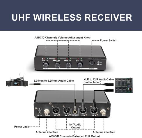 Depusheng R6 Professional Wireless Microphone UHF System 4 Channel with Wireless lavalier Headset Microphone, Metal Receiver, Perfect for Singing, Karaoke, Parties, Weddings in Saudi Arabia