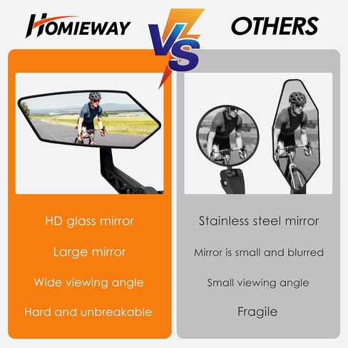 Bike Mirror,HD Glass Bicycle Mirrors for Handlebar Mount, Adjustable Bar End Bike Rear View Mirror, Scratch Resistant Handlebar Mirror for E-bike, Cycle Rearview Mirror Left (0.55-0.78") in Saudi Arabia