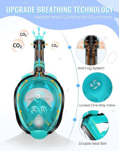 Greatever G2 Snorkeling Gear for Adults 2PCS, Full Face Snorkel Mask with Dry Top Snorkel,Anti-Leak & Anti-Fog Snorkel Mask Adult,Foldable Snorkeling Mask with Camera Mount mesh Bag in Saudi Arabia